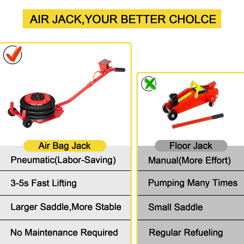 3T Round Handle  AirBag Jack Red