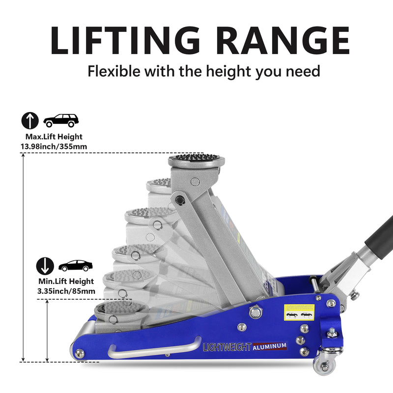 Hydraulic Low Profile Aluminum Steel Racing Floor Jack Dual Piston Quick Lift 1.5 Ton 3000lb Capacity Blue