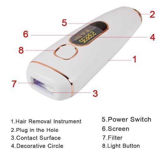 Skin Machine Threading Laser for Men Women Painless Hair Removal Epilator